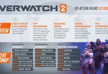 Photo of Отзывы на Overwatch 2