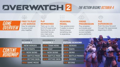 Photo of Отзывы на Overwatch 2